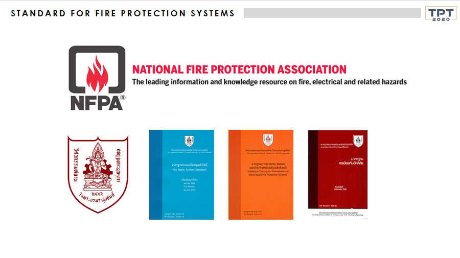 Standards for fire suppression system – NFPA, วสท.
